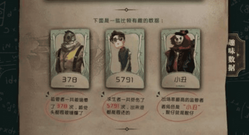 输入兑换码,获得礼包之后,返回第五人格主界面,点击右上方的好友图标