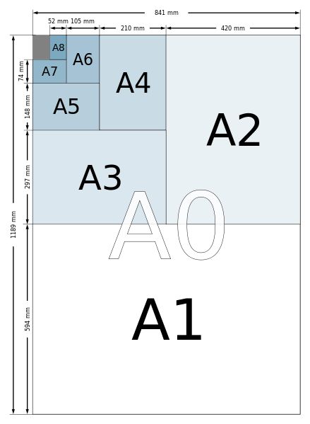 a4纸字体大小多少合适