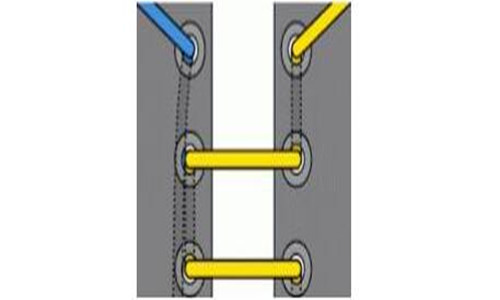 三孔皮鞋鞋带系法图片
