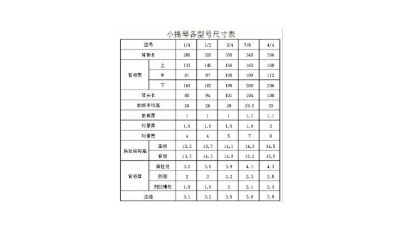 小提琴身高尺寸对照表图片