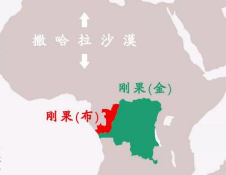 扎伊尔是哪个国家