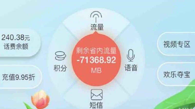 一兆流量能用多长时间