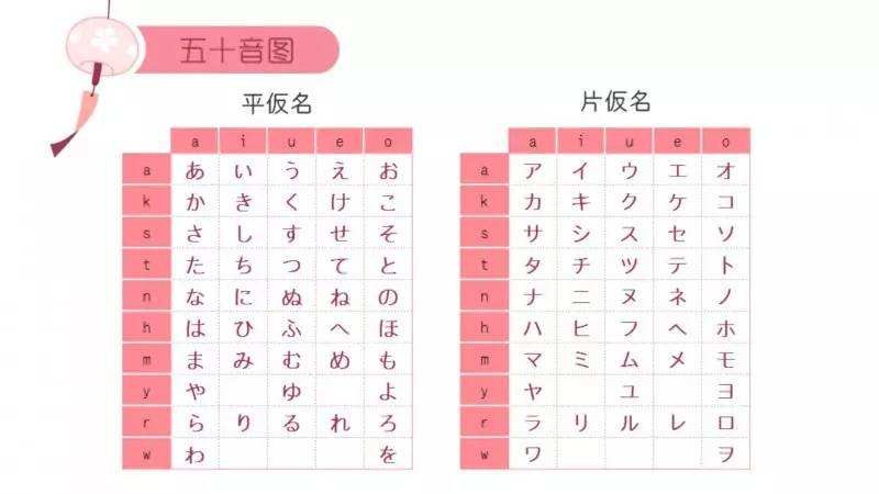 扫噶是什么意思