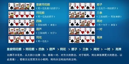 广东扑克牌玩法大全图片