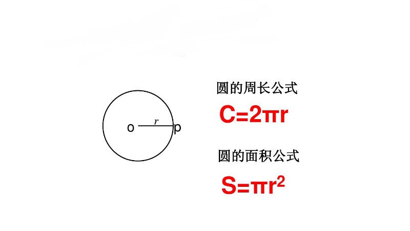 圆面积计算公式 生活常识