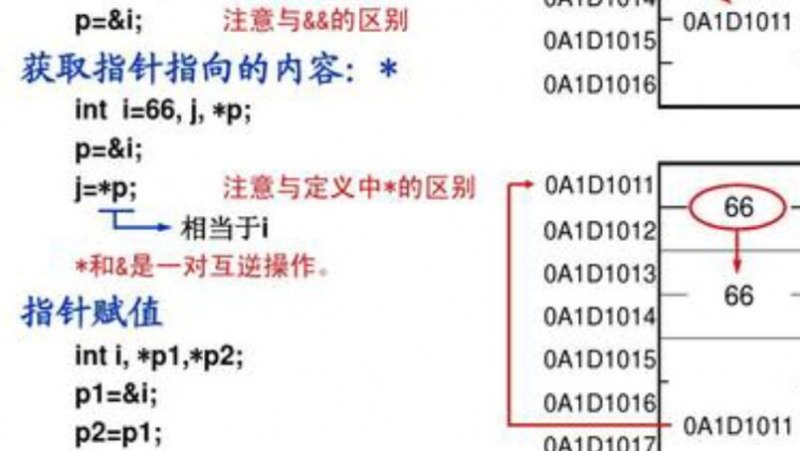 构成c语言程序的基本单位是什么 发条视频