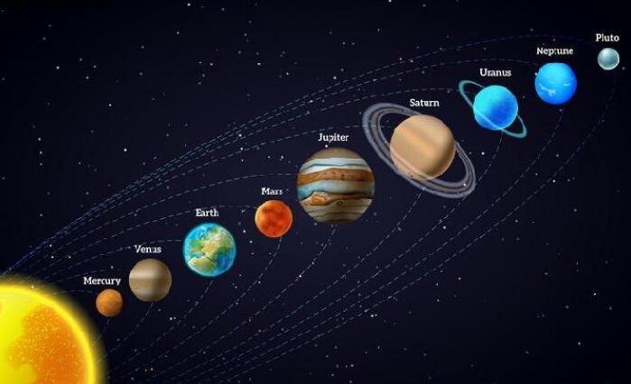太阳系真实距离图片