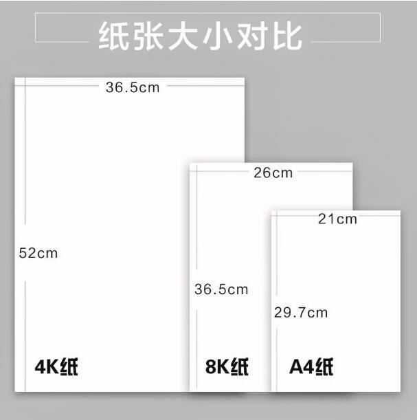 4k纸有多大和a4图片图片